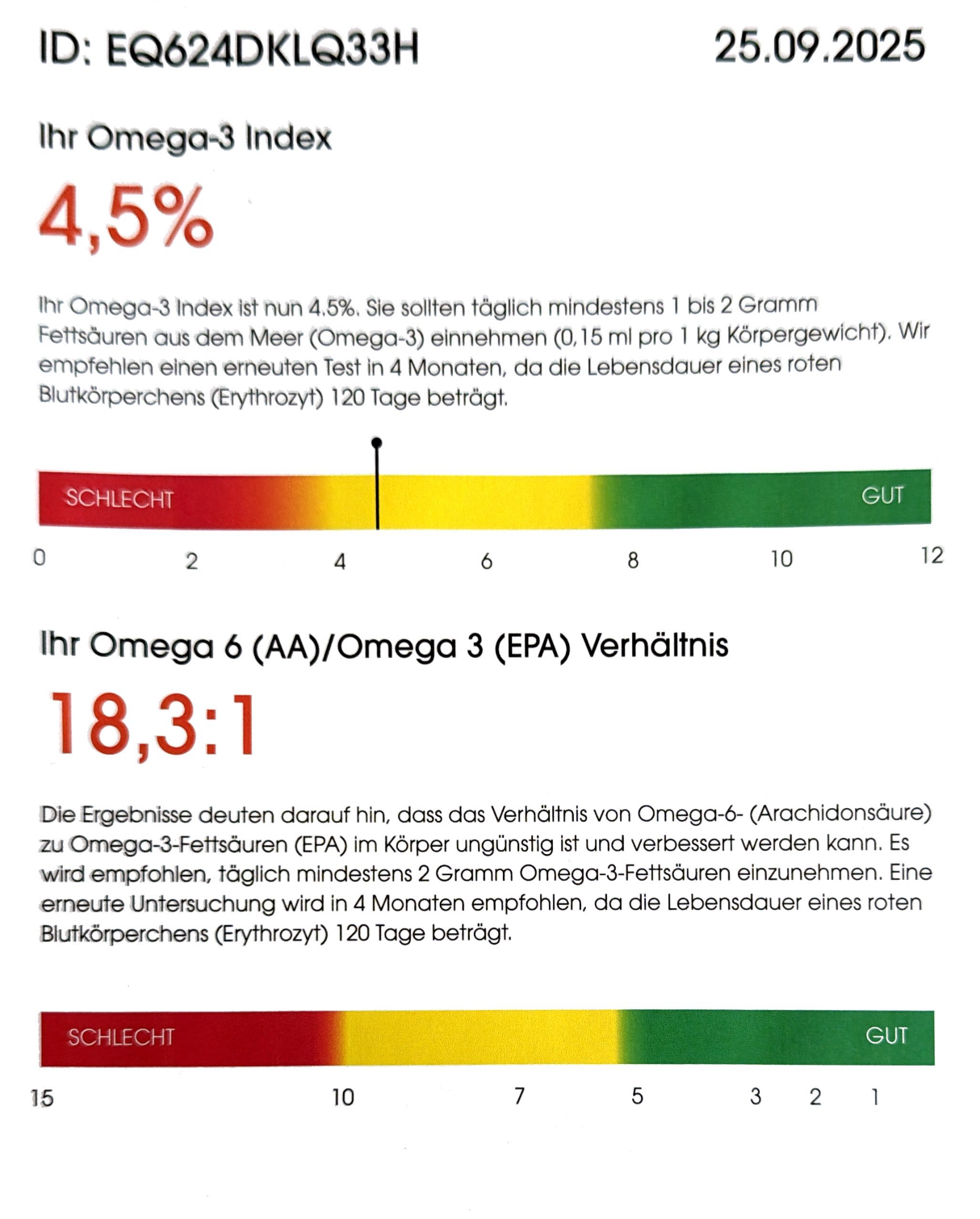 Omega 3 Testergebnisse von Arleta September 2025